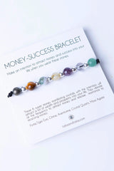 Para ve Başarı Bilekliği